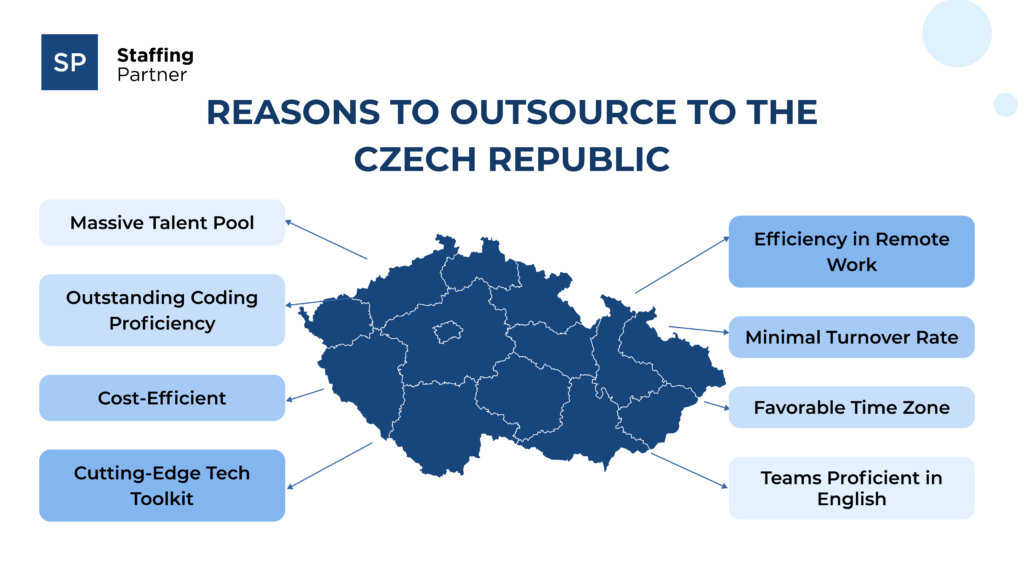 Reasons to Outsource to the Czech Republic Reasons to Outsource to the Czech Republic